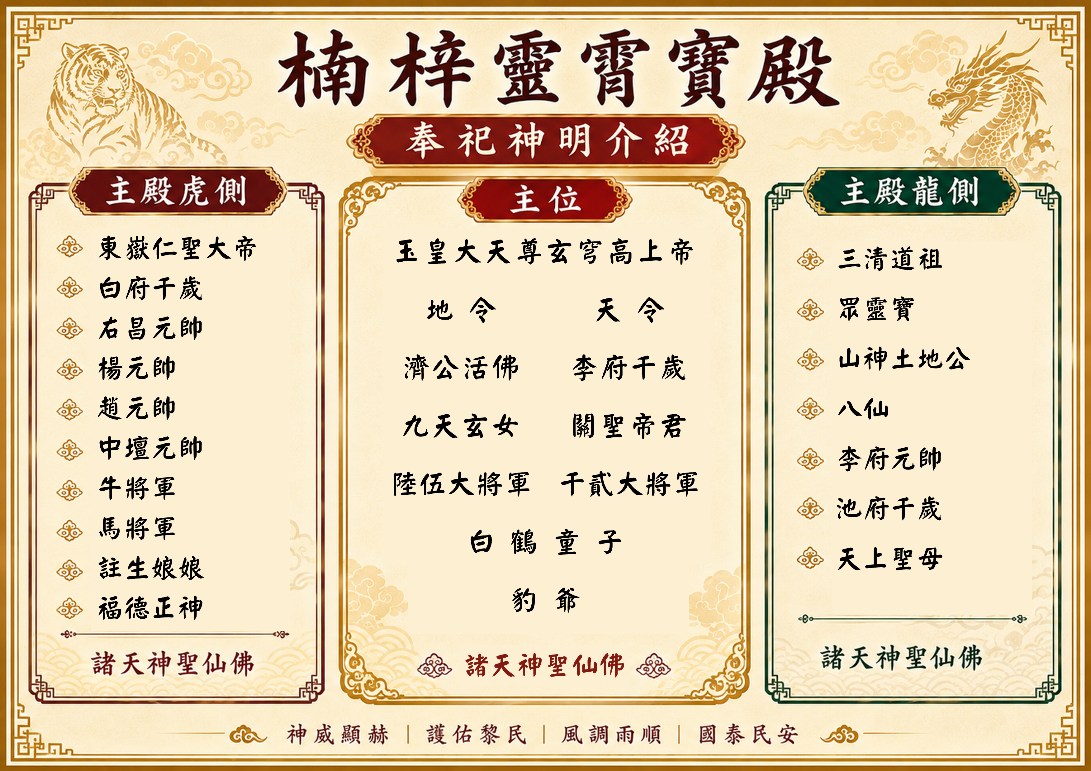 奉祀神明資訊圖示